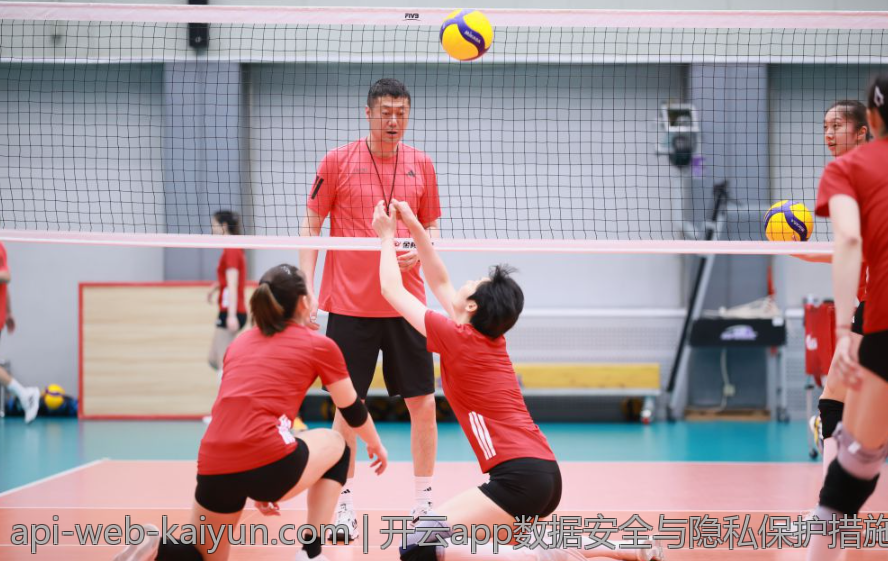 开云app数据安全与隐私保护措施
